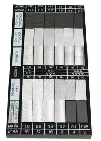 Surface roughness comparator